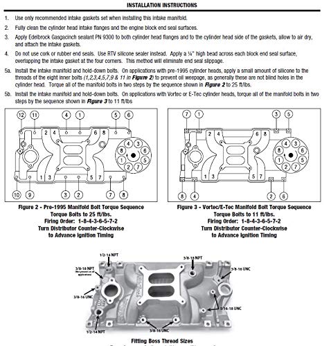 Edelbrock 7501 Performer RPM Air-Gap Intake Manifold