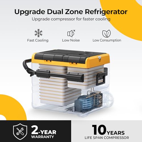 BougeRV 12 Volt Car Refrigerator Dual Zone, Portable Freezer Fridge APP Control, CRD35 (35L) Compressor Freezer Fridge 12V/24VDC 110~240V AC, for Truck Van RV Camper SUV Boat Travel Camping Road Trips