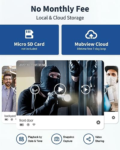 Doorbell Camera Wireless No Subscription - Local & Cloud Storage, Smart Video Doorbell with Chime, 2.4G WiFi Door Bell Ringer Battery Powered, 1080p HD, 2-Way Audio, Human Detection, Night Vision