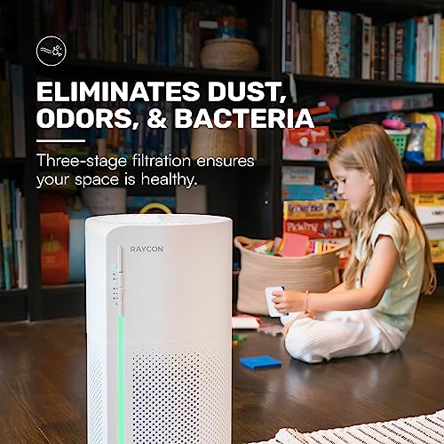 Raycon Room Air Purifier, H13 Replaceable HEPA Filter, Air Quality LED Indicator, Adjustable Fan Speeds, Home Essentials (White)