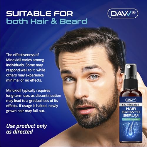 Hair Growth Serum for Men and Women: 5% Minoxidil with Biotin for Thicker, Longer Hair, Beard Regrowth, and Stronger Growth - 60ml Spray Treatment