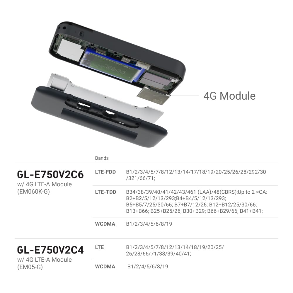 GL.iNet GL-E750V2 (MUDI) 4G LTE Portable Wi-Fi Hotspot for Travel | Mobile Hotspot Device, OpenWrt, OpenVPN, WireGuard, Tor, 7000mAh, Global Version (EM060K-G)