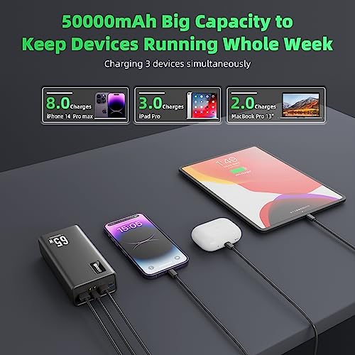 Power Bank Fast Charging 50000mAh, 65W Laptop Portable Charger USB C Compatible with MacBook Dell, PD External Battery Bank Compatible with iPhone 14/13, Cell Phone, Tablet, 3 Output &1 Input(Black)