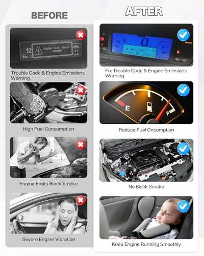 Cartist 15717 Oxygen Sensors Compatible with Ford Ranger, Mustang, Expedition, Explorer, Escape, F150, Mazda Tribute, Mercury, Aston, Martin, Lincoln Accessories O2 Sensor…