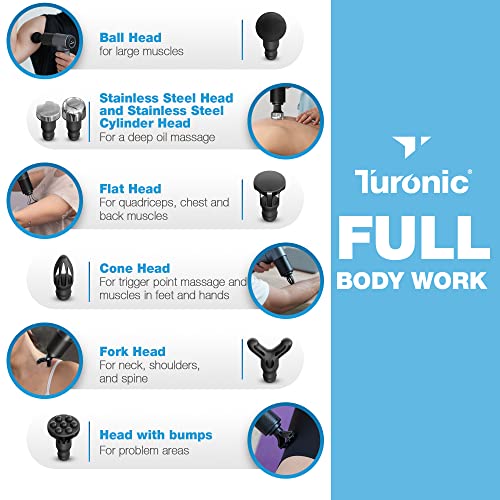 Turonic GM5 Handheld Massage Gun - Deep Tissue Percussion Massager for Muscle Relaxation, 5 Speeds, 7 Heads, Easy-To-Use, Quiet and Powerful for Athletes. Personal Use, Shoulder, Leg, Foot, Back, Body