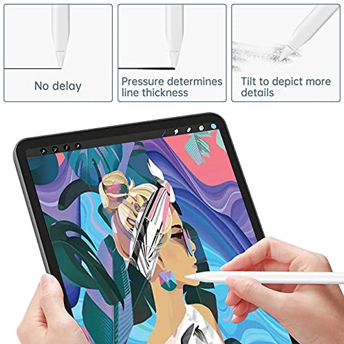 Replacement Tips Compatible with Apple Pencil 1st & 2nd Generation(1 Pack), Pen Tip and Nibs Protector Cover for iPad Pro iPencil