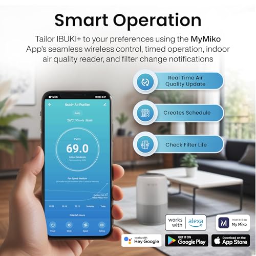 MIKO Air Purifier for Bedroom with 3-in-1 HEPA Filter & Sleep Mode, Whisper Quiet, Covers Up to 1200 ft, Smart Wi-Fi App Control - Removes Smoke, Allergens, Pets Hair, Dust, Odors, Pollutants