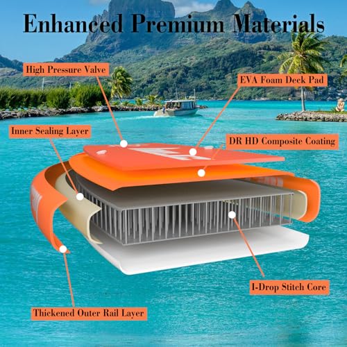 Outraveler Inflatable Stand Up Paddle Board with SUP Accessories, 9'x30 x5 Non-Slip SUP, Orange
