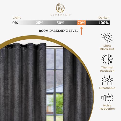 Superior Blackout Curtains, Room Darkening Window Accents, Sunblocking, Thermal, Modern Geometric Waves with Grommets, Curtain Set of 2 Panels, 52 W X 120 L, Silver