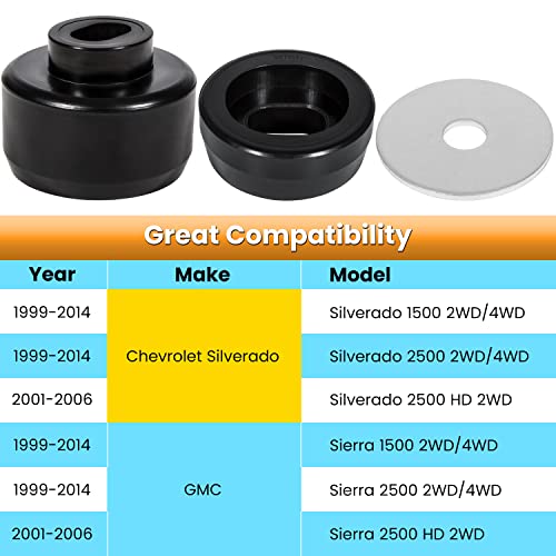 7-141 Body and Cab Mount Bushing Kit for Chevy Silverado & Sierra 1500/2500 2WD/4WD 1999-2014 Polyurethane Body Cab Mounts & Washers (Black 24PCS)