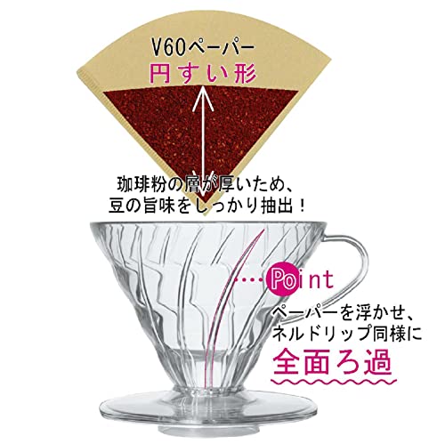 Hario VDGN-03-B Coffee Dripper, Black