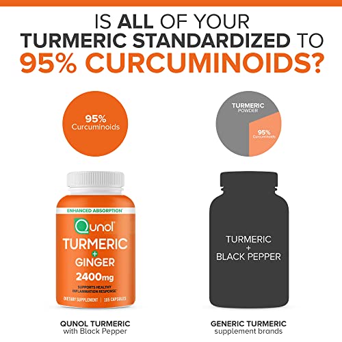 Qunol Turmeric Curcumin with Black Pepper & Ginger, 2400mg Turmeric Extract with 95% Curcuminoids, Extra Strength Supplement, Enhanced Absorption, Joint Support Supplement, 105 Count