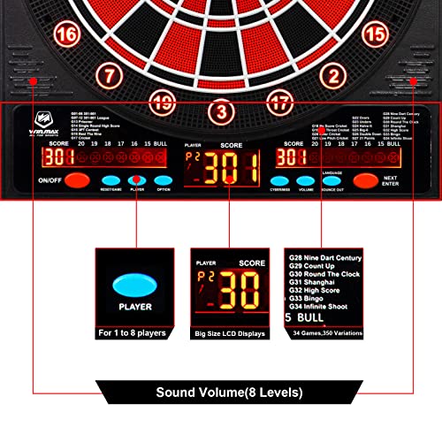 Electronic Dart Board LED Electric Digital Scoreboard Dart Boards for Adults with MDF Cabinet, up to 8 Players, 34 Games,355 Variations - 12 Soft Tip Darts & 100 Replacement tips - Great for Game Room