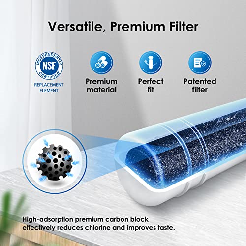 Waterdrop Plus DA29-00020B 𝐍𝐒𝐅 𝟒𝟎𝟏 𝐂𝐞𝐫𝐭𝐢𝐟𝐢𝐞𝐝 Water Filter, Reduce 𝐏𝐅𝐎𝐀/𝐏𝐅𝐎𝐒, Replacement for Samsung® Water Filter HAF-CIN, HDX FMS-2, RF28HMEDBSR, 1 Filter (Package May Vary)