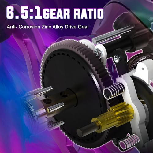 Sougayilang Casting Rod Reel Combos,Colorful Two Pieces Casting Pole with Smooth Strong Reel Available for Freshwater Saltwater (Left Hand)