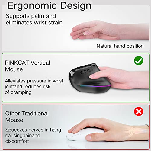 PINKCAT Wireless Ergonomic Mouse, 2.4G Vertical Mouse, USB C Rechargeable, Silent LED Advanced Ergo Mouse, 3 Adjustable DPI Optical Mouse for Laptop, PC, Desktop, Mac, Black