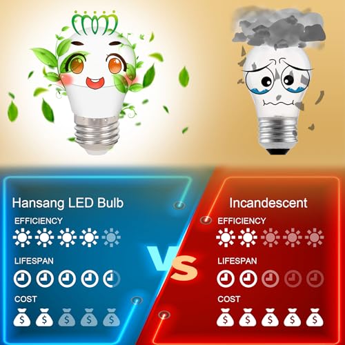 hansang LED Refrigerator Light Bulb E26 Base, 3000K Soft White, 6W Waterproof Appliance Bulb 60Watt Equivalent, A15 Small Fridge Light Bulb, Frigidaire Freezer Bulbs, 120V, 600LM, 2 Pack, Non-Dimmable