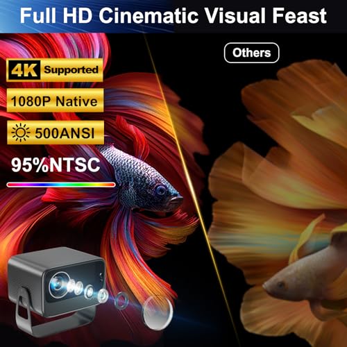 [Auto Focus/Keystone] Smart Projector 4K with Android 9.0 1080P Native 500 ANSI, Ceiling Projector with WiFi 6 and Bluetooth Object Avoidance, and Screen Adaption（Grey）