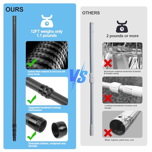 DOBEN Carbon Fiber Pool Pole, Premium Telescoping Swimming Pool Cleaning Pole, Professional 15 Feet Telescopic Pool Poles, Cleaning Poles for Skimmer Net, Brush 15FT