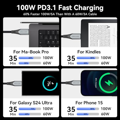 100W Magnetic Charging Cable Type C, 90° Magnetic USB C Charging Cable 3.3ft/Magnetic Phone Charger Cable/Magnetic Charger for Android/Data Transfer Cable for Type C, Micro USB, Nylon-Braided Cords