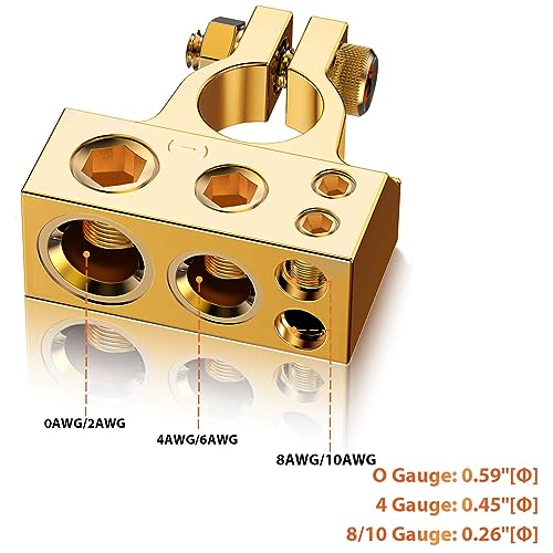 COROTC Battery Terminal Connectors, 0/4/8/10 Gauge AWG Battery Terminal, Positive Negative Battery Terminals, with 2 Clear Covers and Shims, Battery Connectors for Car, Marine, Truck, Motorcycle