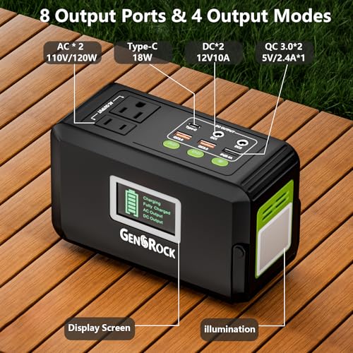 GENSROCK Portable Power Bank, 24,000mAh Portable Laptop Charger with 150W Peak AC Outlet, 8-Port Compatible with iPhone Series, MacBook, Dell, Samsung for Outdoor Camping Home Office Emergency.