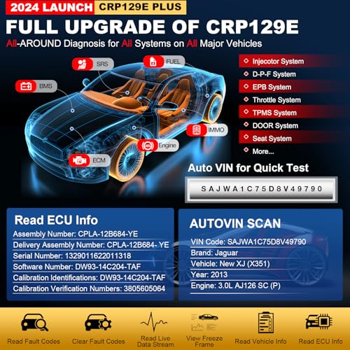 LAUNCH CRP129E Plus OBD2 Scanner, All System Diagnostic Scan Tool, Lifetime Free Update, 8 Reset Oil/TPMS/EPB/SAS/BMS/Throttle Reset, Injector Coding, FCA AutoAuth,Auto VIN, Battery Test for 85+Brand