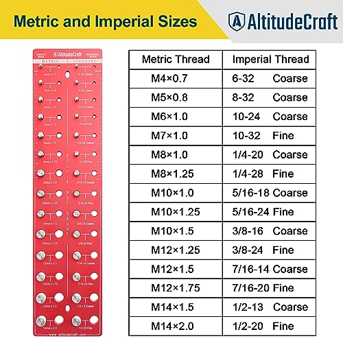 AltitudeCraft Thread Checker, Nut and Bolt Thread Checker, Bolt Size and Thread Gauge, Bolt and Nut Identifier Gauge, Bolt Gauge