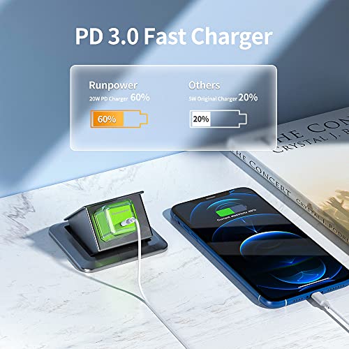 USB C Wall Charger,Runpower 20W Fast Charger Type C Charging Block Fast Charging for iPhone 14/14 Pro/14 Pro Max/iPhone 13/13 Mini/13 Pro/13 Pro Max/12, Galaxy, Pixel 4/3, iPad/iPad Mini and More