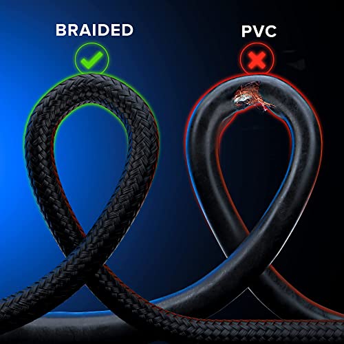 HDMI Cable 4K Ultra HD 25 Foot Nylon Braided HDMI 2.0 Cable, High Speed 18Gbps 4K60Hz HDR, 3D, 2160p, 1080p, HDCP 2.2, ARC, HDMI Cables for Monitors, HDTV