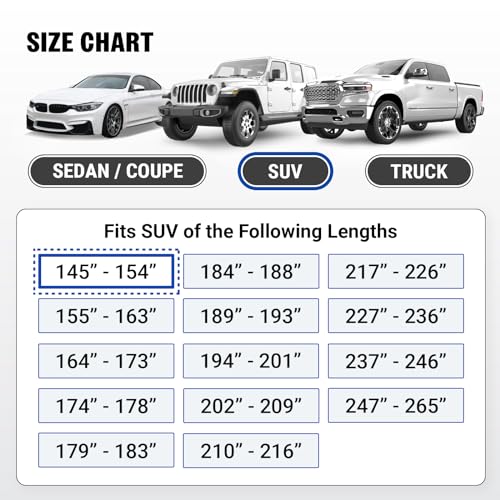 iCarCover 30-Layer Premium Car Cover Waterproof All Weather Rain Snow UV Sun Protection, Oldsmobile Delta 88, Lesabre, DeVille, Bonneville, Continental, Size C41 (See Size Chart), Sedan/Coupe - Black