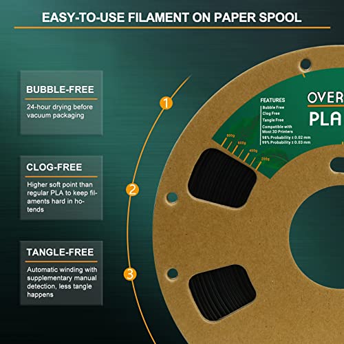 OVERTURE PLA Filament 1.75mm PLA 3D Printer Filament, 1kg Cardboard Spool (2.2lbs), Dimensional Accuracy +/- 0.02mm, Fit Most FDM Printer (Light Blue)…