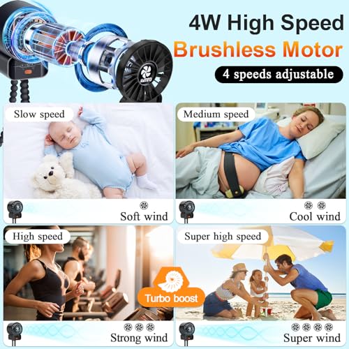 AMTIFO Baby Stroller Fan Portable: High Power Mini Baby Fans Rechargeable 4 Speeds - Flexible Small Tripod Clip On Fan Strong Legs for Car Seat Bed Golf Cart Beach Tent Bike Treadmill