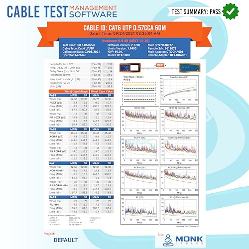 MONK CABLES | CAT6 Plenum Cable 1000ft | UTP, 23AWG, 550MHz | DSX-8000 Certified | Most Certified Cable of The Whole Market (Black)