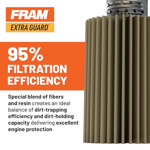 FRAM Extra Guard PH10575, 10K Mile Change Automotive Replacement Interval Spin-On Engine Oil Filter for Select Vehicle Models