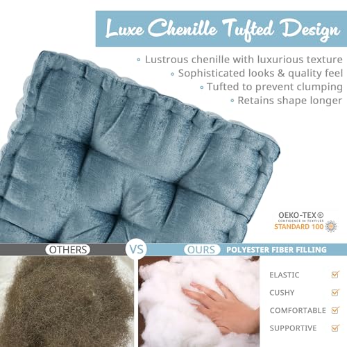 Intelligent Design Loretta Chenille Round Floor Pillow Meditation Cushion, Soft Color & Natural Luster Button Tufted with Elegant Pleated Details, Dia 22"x6"H, Aqua