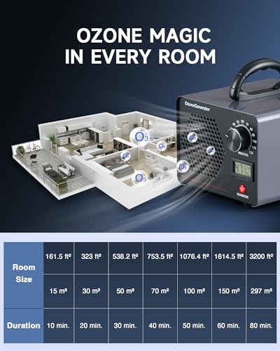 CREWORKS Ozone Generator, 5000 mg/h High Capacity Ozone Machine for Car Home Smoke Pet Odor Removal, Commercial Ozone Odor Eliminator Air Purifier with Timer Display for 3200 sq ft Room, Black