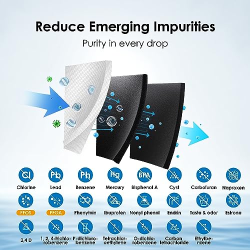 Waterdrop Plus DA29-00020B 𝐍𝐒𝐅 𝟒𝟎𝟏 𝐂𝐞𝐫𝐭𝐢𝐟𝐢𝐞𝐝 Water Filter, Reduce 𝐏𝐅𝐎𝐀/𝐏𝐅𝐎𝐒, Replacement for Samsung® Water Filter HAF-CIN, HDX FMS-2, RF28HMEDBSR, 1 Filter (Package May Vary)