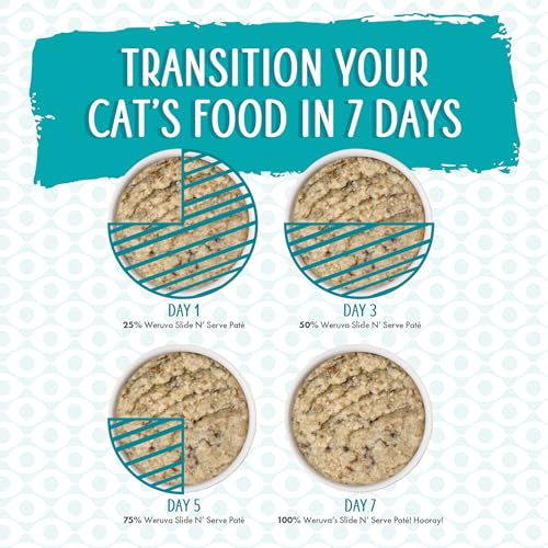 Weruva Slide N' Serve Paté Wet Cat Food, The Showcase Chowdown Variety Pack, 2.8oz Pouch, Pack of 16