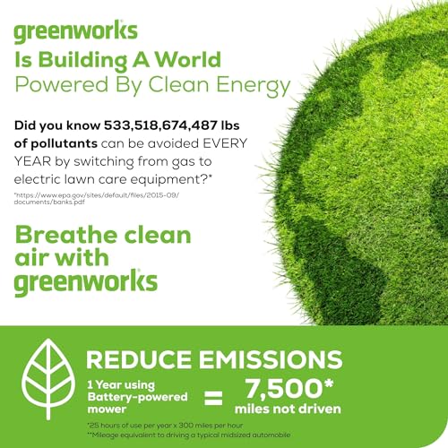 Greenworks 80V 21" Brushless Cordless (Push) Lawn Mower (75+ Compatible Tools), (2) 2.0Ah Batteries and 30 Minute Rapid Charger Included