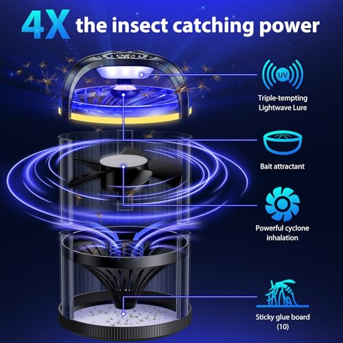 Fruit Fly Traps for Indoors, Smart Pro Indoor Insect Traps for Fruit Flies, Moths, Fungus Gnats, Mosquitos, Efficient Pest Control with Temperature & Humidity Sensor, One-Click Start with Memory Mode