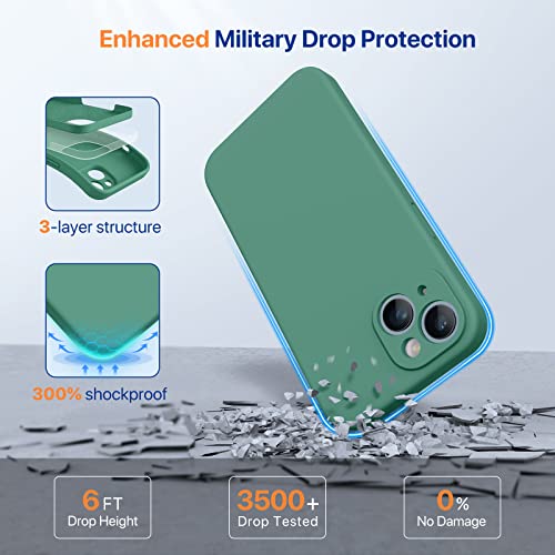 Miracase Designed for iPhone 14 Pro Case with Screen Protector, [Upgraded Camera Protection], Shockproof Liquid Silicone Rubber Phone Case Cover for 14 Pro 6.1 inch (Mediterranean Blue)