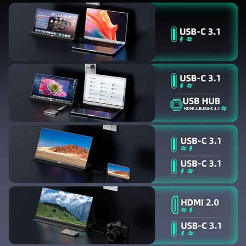 FMC Portable Monitor, 15.6" FHD 1080P Travel Monitor for Laptop, Ultra-Slim HDR IPS Computer Gaming Display, USB-C HDMI Screen Extender with Smart Cover for Laptop PC Phone Mac Xbox PS4/5 Switch