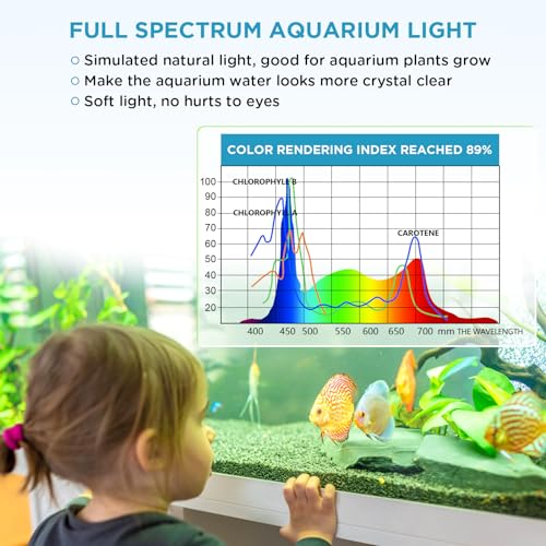 hygger 7W Full Spectrum Aquarium Light with Aluminum Alloy Shell and Plastic Extendable Brackets, White Blue Red LEDs, External Controller, for Freshwater Fish Tank (5-9.5 inch)