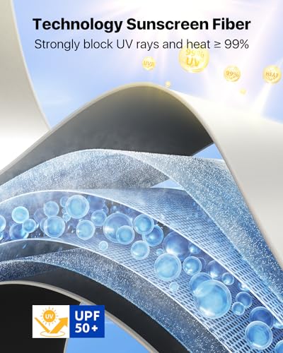 [2024 Upgrade] Tryspace Car Windshield Sun Shade Umbrella - [Newest Nanoparticles Coatings] Protect Car from Sun Rays & Heat Damage Keep Cool and Protect Interior Medium