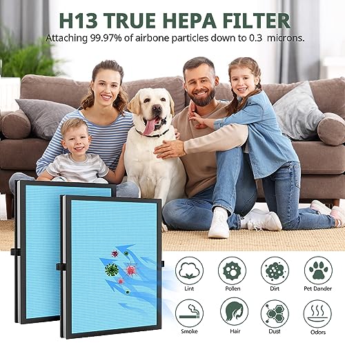 MK-06 MK-01 Air Filter Replacement Compatible with MK-06 MK-01 Air Purifier, Upgraded 4-in-1 True HEPA Replacement Filter for ToLife TZ-K1, Kloudi DH-JH01 and POMORON MJ012H, 3 Pack