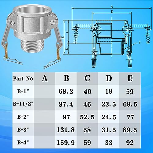 2Pcs (Type B) Cam Lock Fitting, 1inch Cam Groove Hose Fittings, Female Cam Lock & Male NPT Thread Camlok Couplings with, Aluminum Cam Groove Fitting, for Industrial & Agriculture