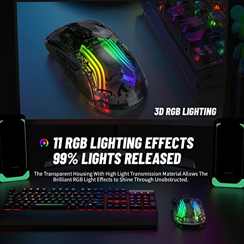 Wireless Gaming Mouse With Full Transparent Design,Double Mode 2.4G/Bluetooth Mouse,3D RGB Backlit,Ergonomic Silent Mouse with 7 Buttons,Rechargeable Wireless Computer Mice for Laptop,PC,Mac(Black)