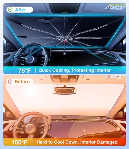 Wigoo 2024 Ice-Shield Sun Shade for Car Windshield [100% Sun Block, 4-Gen Cooling Tech] Heat Insulation Protection, Portable Front Window Sunshade for SUVs/Pickups/Sedans, Universal Size 57"x32"