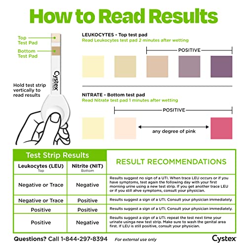 Cystex Urinary Tract (UTI) Test Strips for Women & Men, FSA HSA Eligible & Approved, at Home Test with Accurate, Easy to Read Results in 2 Minutes, Monitor Bladder or Urinary Tract Issues, 4 Count